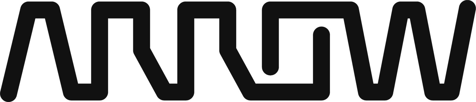 Arrow Electronics