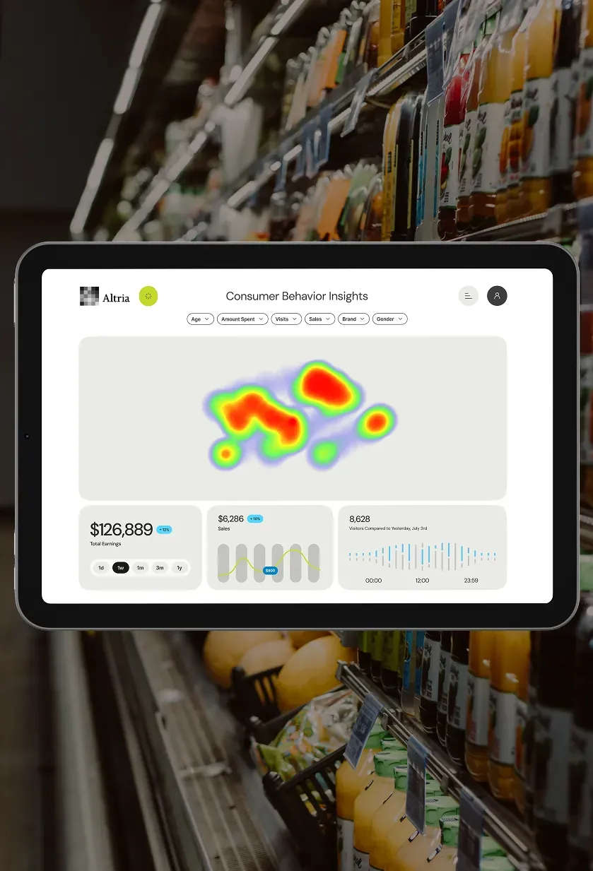A tablet dashboard titled Consumer Behavior Insights with a visitor heat map and summary figures.