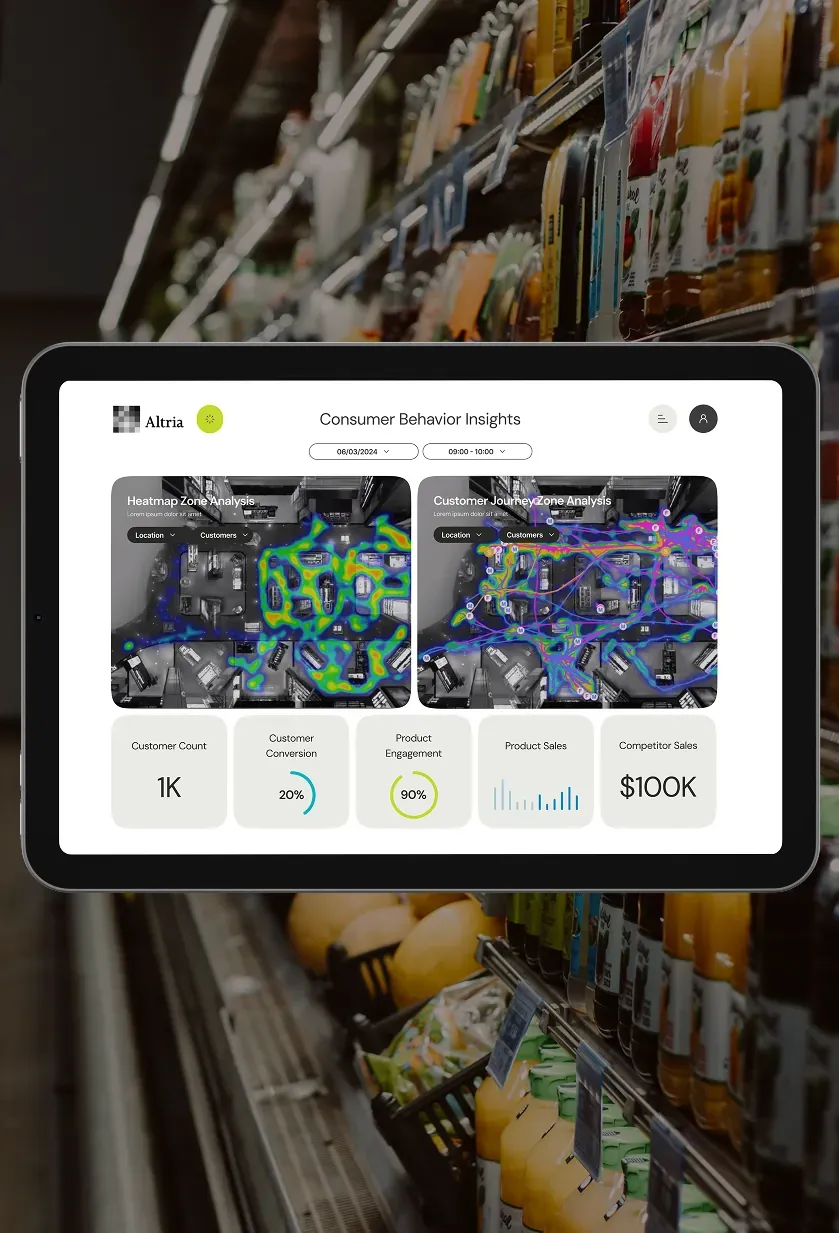 A tablet dashboard showing two camera views side by side, each with a heat map and summary figures.