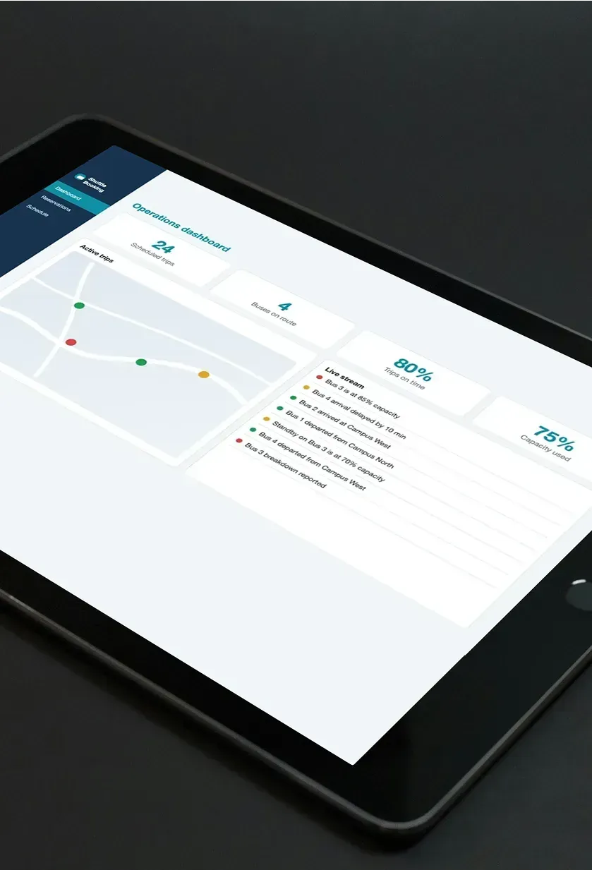 A tablet showing the operations dashboard with trip totals, a live map of active trips and a stream of alerts.